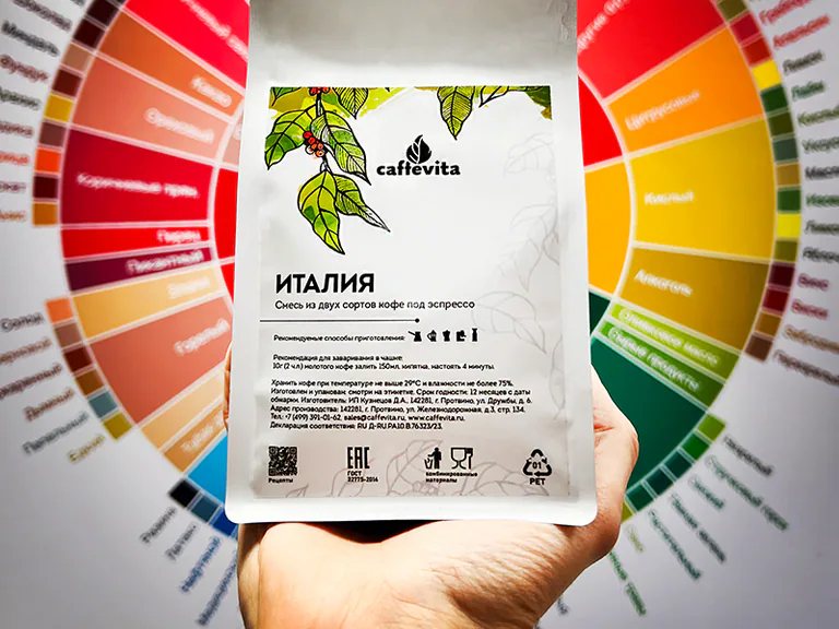 coffee-flavor